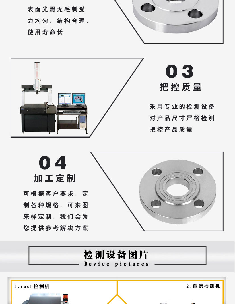 304不銹鋼帶孔法蘭片