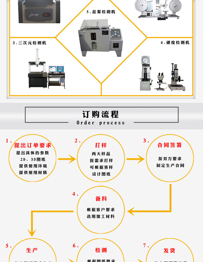 鋁合金氧化法蘭盤鋁件